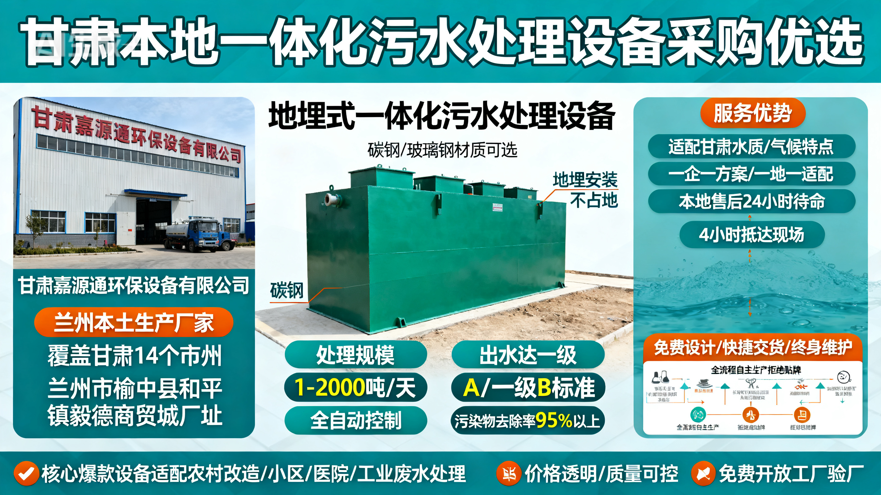 甘肃采购七星一体化七星污水处理设备_优先选本地生产厂家_直...式解决甘肃污水处理需求_选本地实体厂家_靠谱有保障.jpeg